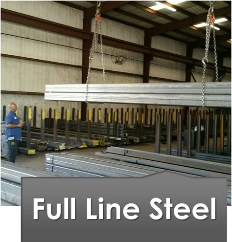 copper sheet metal dallas|metal dealers in Dallas tx.